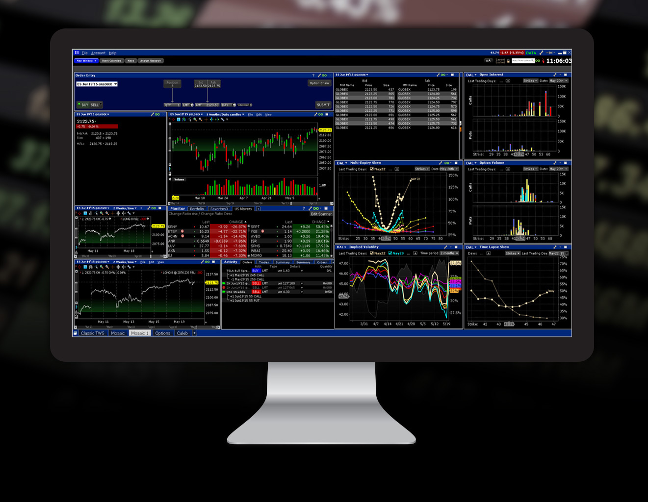 asx charting software for mac